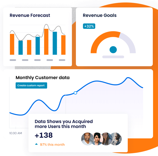 Growth Analysis & Reporting